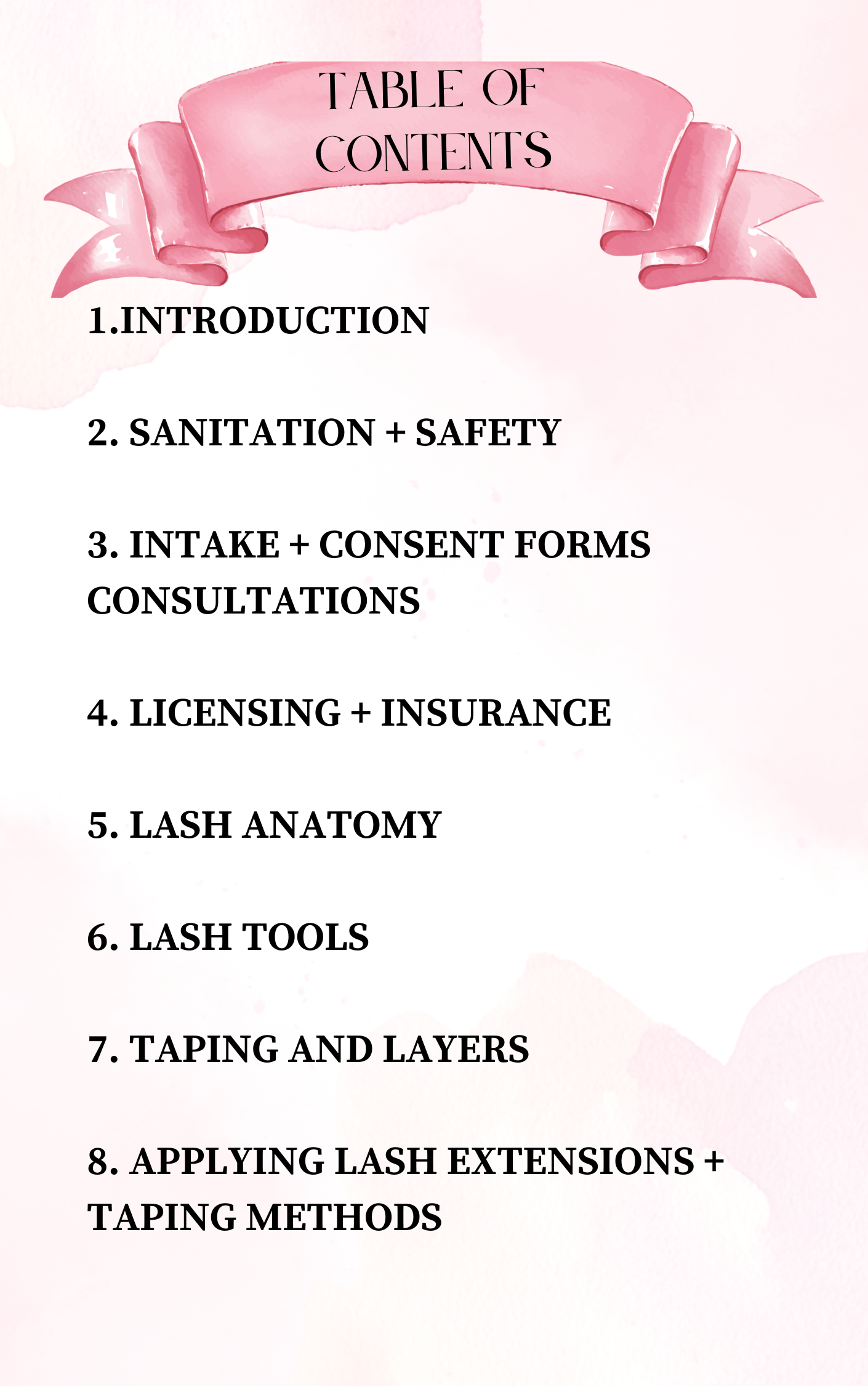 LDA Complete Beginner’s Lash Guide